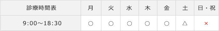 診療時間表